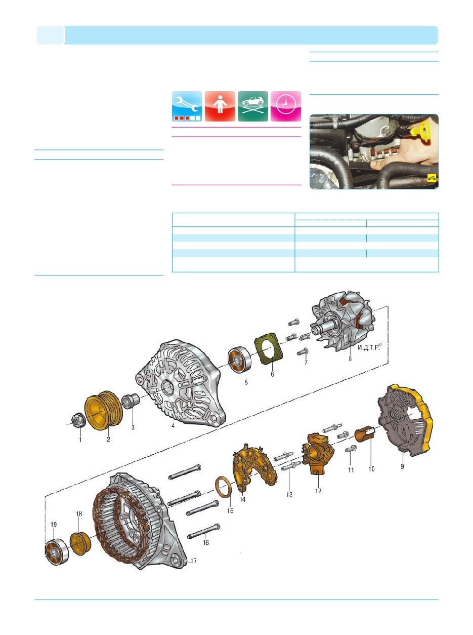background imagepx;